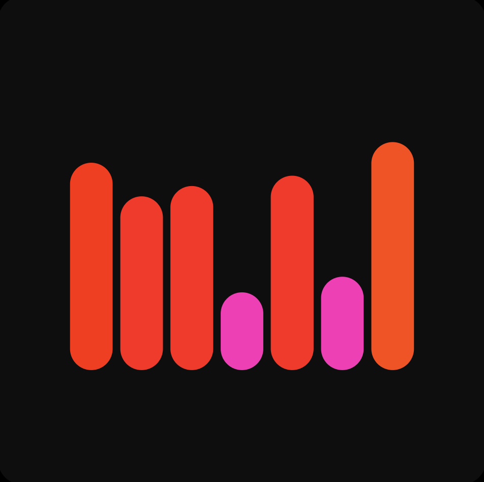 charts preview 1