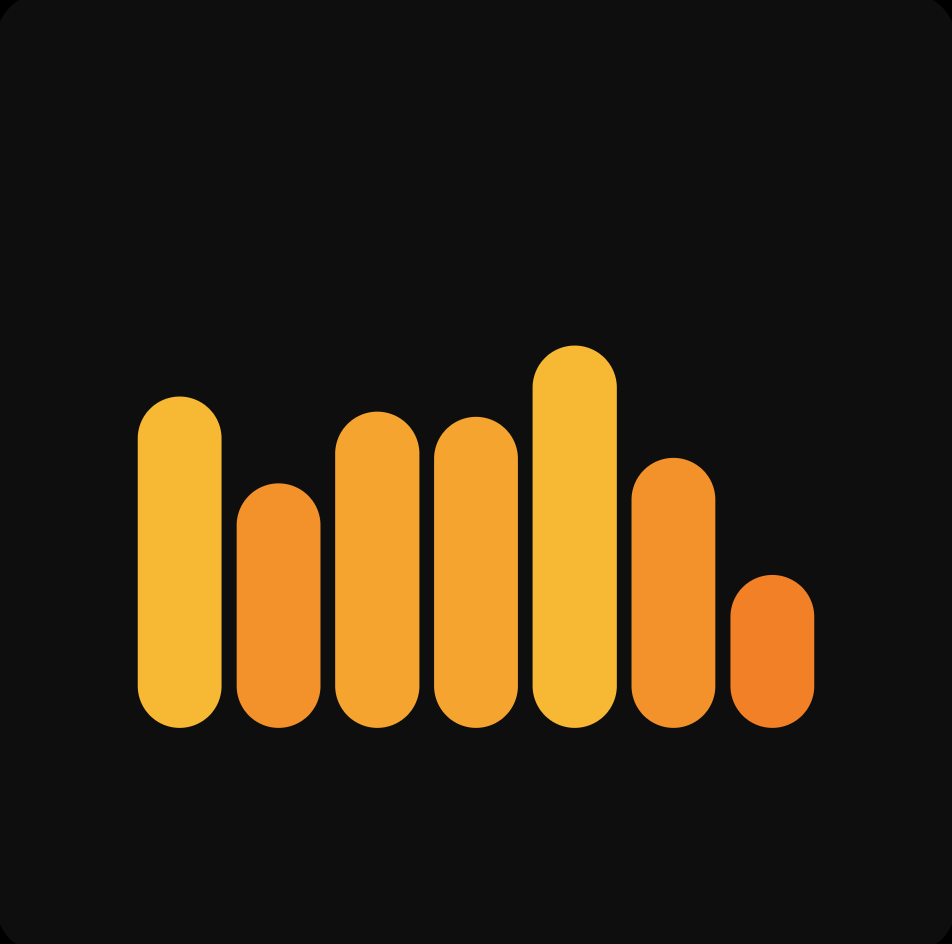 charts preview 3